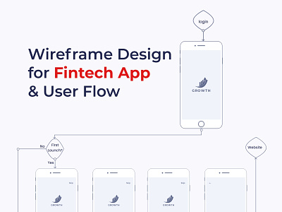 Fintech App Wireframe diagram finance fintech fintech app design ios mobile app prototype sitemap ui user flow user flows ux visual design wireframe wireframes