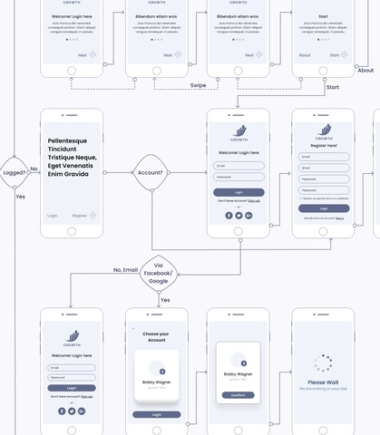 Fintech App Wireframe by Excellent Webworld on Dribbble