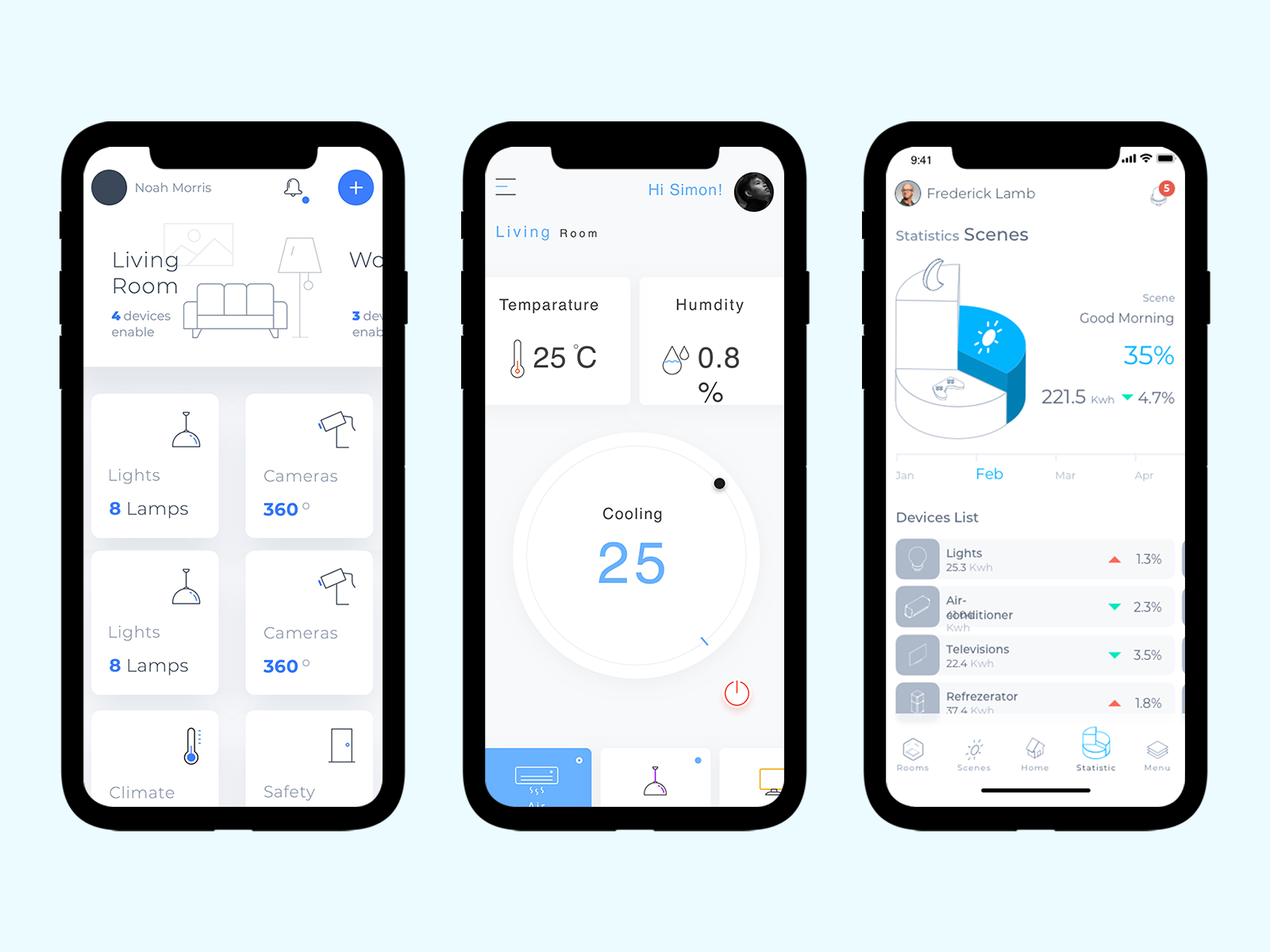 Smart Home App Design