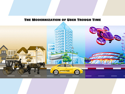 Business Model of Uber app design business model car taxi taxi app transportation uber uber business model uber clone uber design uber growth uber statastics ui uiux