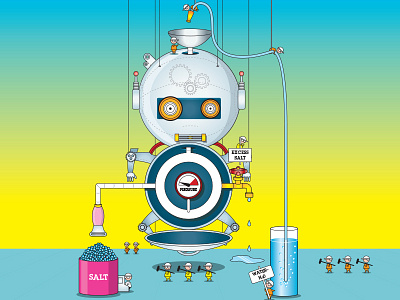 Robot Character 2d character characterdesign illustration illustrator vector