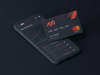 Finance Brand Identity and Digital products Re-design axi branding broker concept crypto design fintech forex identity logo logotype marketing promo site trade trading ui ux website