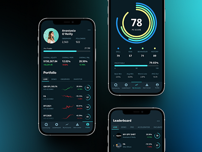 Mobile App Design for Trading Analytics Platform