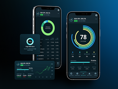 Fintech Analytics App Design analytics android app design crypto dark theme dashboard design interface ios app ios design product design prototype trader trading ui ui design app ux
