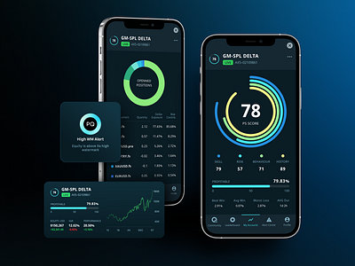 Fintech Analytics App Design