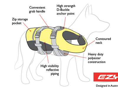 dog life jacket specs