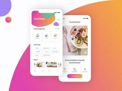 Chefman UI/UX