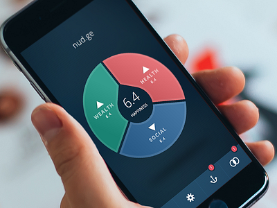 Nudge Mobile App