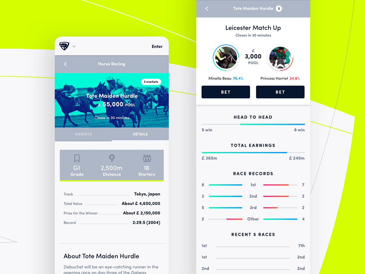 Mobile App By Indicius On Dribbble