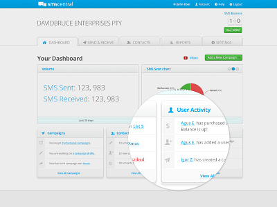 SMS Central - Web Application application argentina australia dashboard indicius sms website