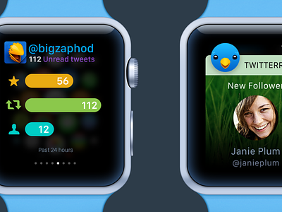 Twitterrific for Apple Watch