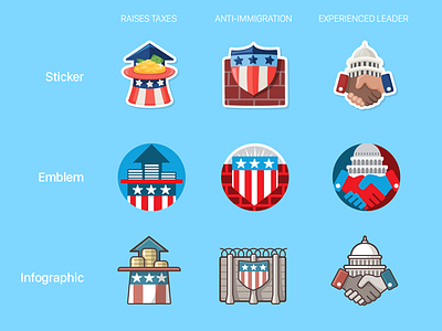 Icon Style Exploration emblems emoji iconfactory iconography icons infographic politics stickers style style exploration