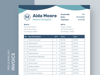 Sales Invoice Free Google Docs Template