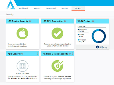 Asavie Moda Security Tab card control device protect security ui user interface wi fi