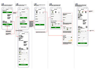 Checkout Wire Flow branching checkout flow interraction iphone paths screen user wire wireframe