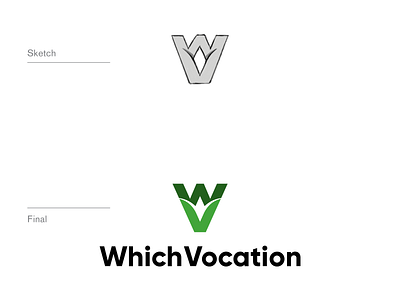 WhichVocation