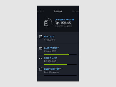 Telecom App dashboard