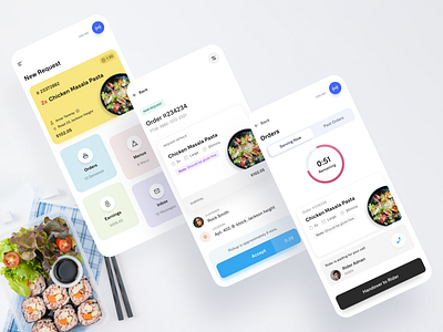 Foodfancy | Chef receiving orders app design application chef clean delivery food food delivery ios app minimal playful restaurant ui user interface ux white