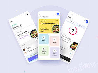 Foodfancy | Chef accepting and serving order | Interaction app design cafe chef cook food business food delivery food delivery startup food service foodpanda home made interaction ios app minimal restaurant uber eats ui ux
