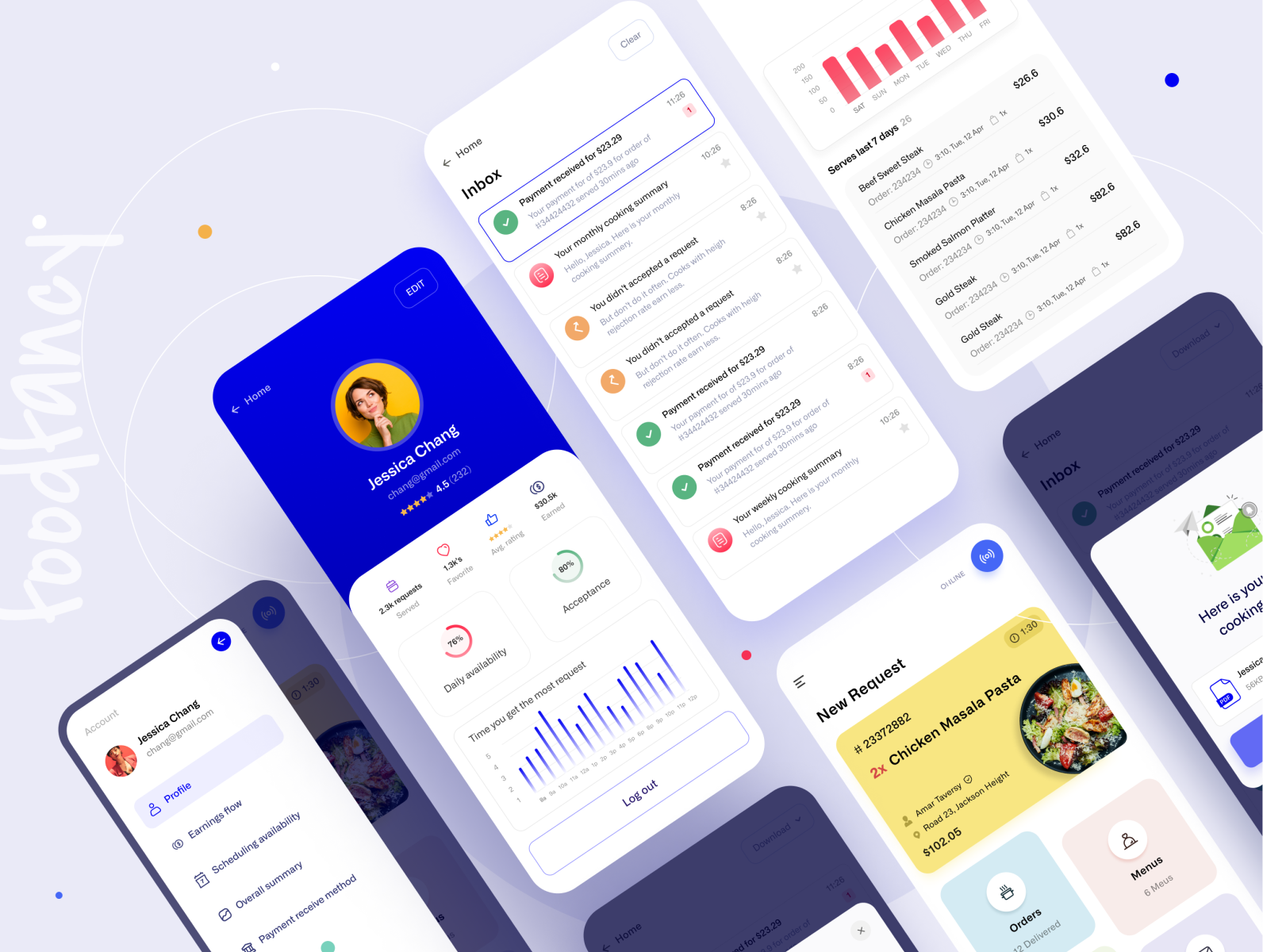 Foodfancy |4| Chef's income, inbox and profile screens by Mafruh Faruqi ...