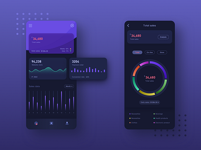 Sales system dashboard interface ui ux