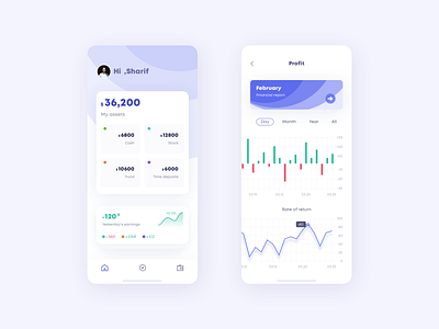 Financing APP