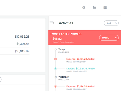 Financials Dashboard dashboard sketch sketch app ui user interface