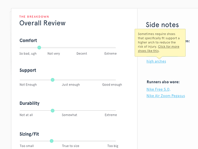 Shoe Reviews ranking review reviews running shoekicker shoes sidebar slider