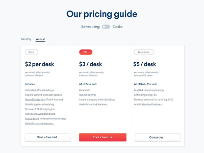 Pricing is tricky landing page marketing pricing pricing page pricing plans pricing table sketch web page