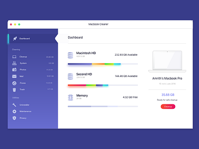 Monitoring dashboard