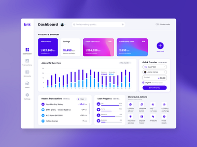 Dream Bank Dashboard ✨ bank dashboard finance fintech interface ui ux visual design
