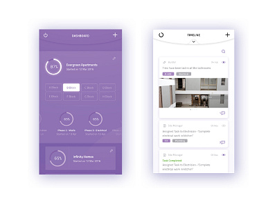 Community App chat coolui dashboard housing living realestate social