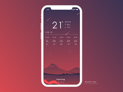 Daily ui #037 Weather