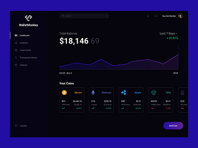 Cryptocurrency Dashboard bitcoin cryptocurrency dashboard ethereum financial gradient investment quincy ui user interface visual design