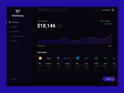 Cryptocurrency Dashboard