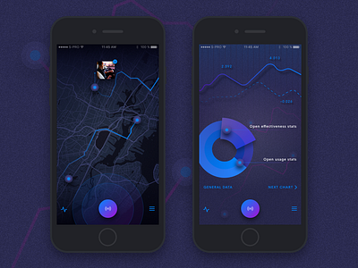 Smart Car Application chart dark dashboard drive graph ios iphone route smart car statistic taxi ui