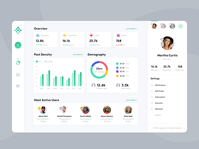 Social Dashboard