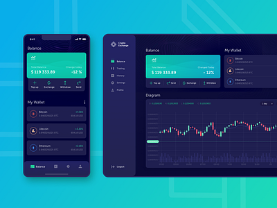 Crypto Exchange