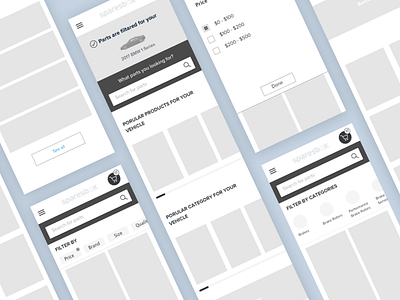 User Flow Process - WF