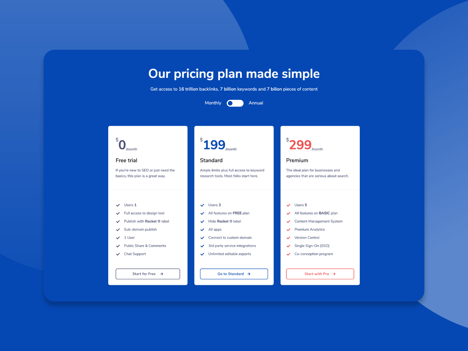 Pricing Cards For SaaS Bootstrap Template By Themesberg On Dribbble