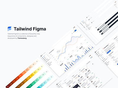 Figma design kit built for Tailwind CSS