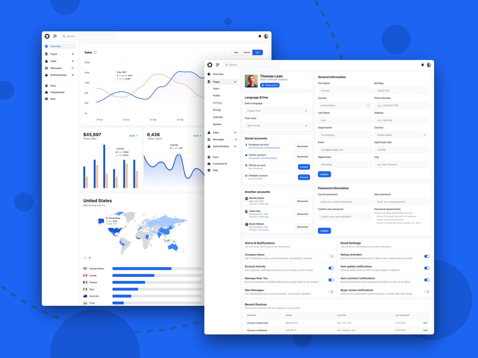 Figma Admin Dashboard UI by Themesberg on Dribbble