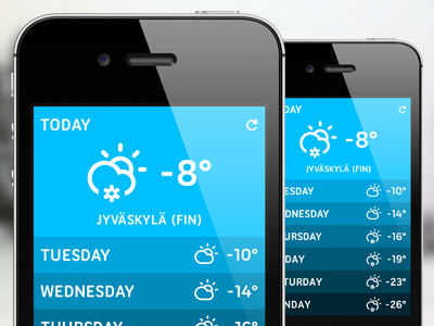 Weather App Design app app design blue clean climacons ios iphone mobile simple ui weather