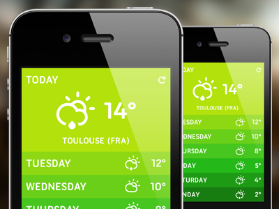Weather App Design (Spring/Fall Edition)