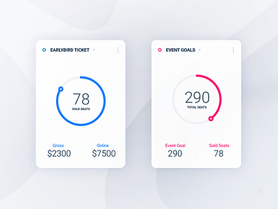 Goal tracking UI clean ux design concept data analytics website dtail studio event layout freebie animation minimal dashboard interface product responsive ux ui ui animation ux web design
