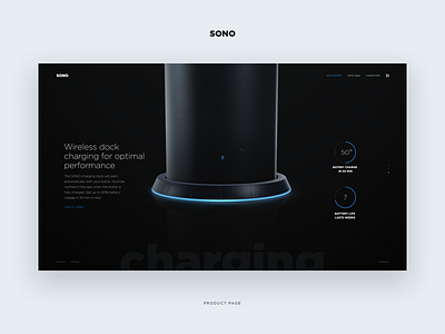 SONO Product Page - Dock Design 3d after effect analytics app bottle clean dashboard interace interaction landing page layout minimal onboarding report smart tracking ui ux web website