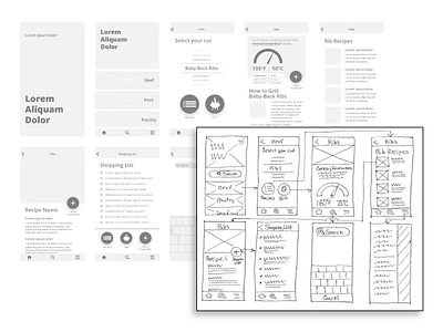 Wireframe & Sketch