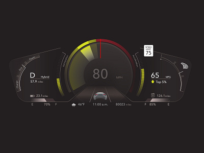 Hybrid Car Instrument Cluster Concept Exploration