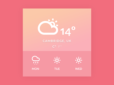 Weather UI beautiful clouds creative icons illustration interface ui ux weather web design