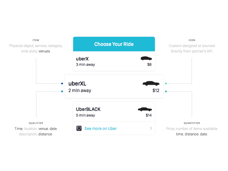Commerce Card Breakdown item price inventory mobile list uber ux ui cards card blog button